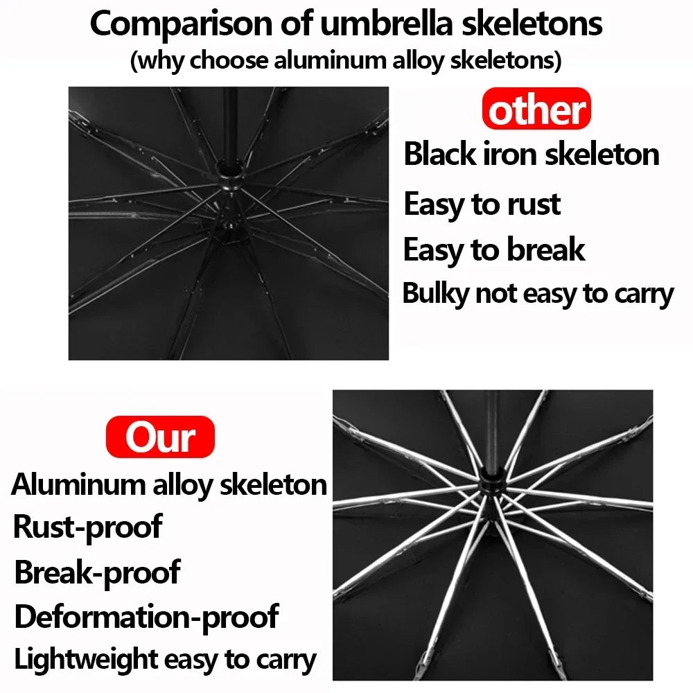 Automatic Umbrella Three Fold 10 Bone Reflective Umbrellas Sunshade Sunscreen Rain Umbrella Wind Resistance Folding Umbrella