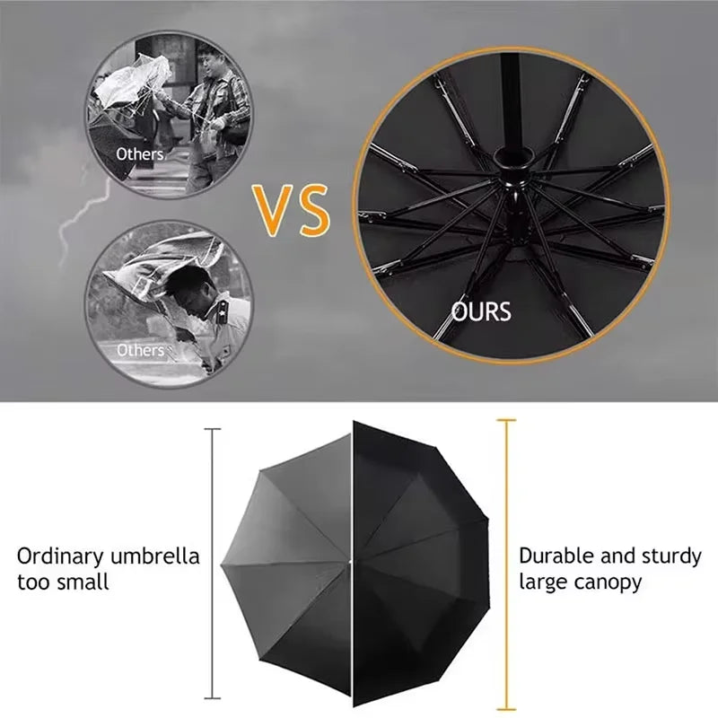 New automatic folding business large umbrella household vinyl umbrella ten-bone umbrella strong windproof and rainproof