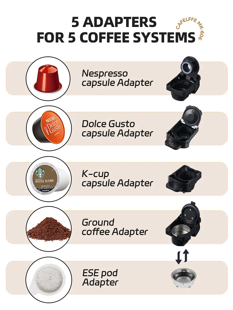 Cafelffe 5 in 1 Capsule Coffee Machine Fit Dolce gusto Nespresso Capsule ESE Pod Ground Coffee K-cup 19Bar Hot/Cold,gift-giving